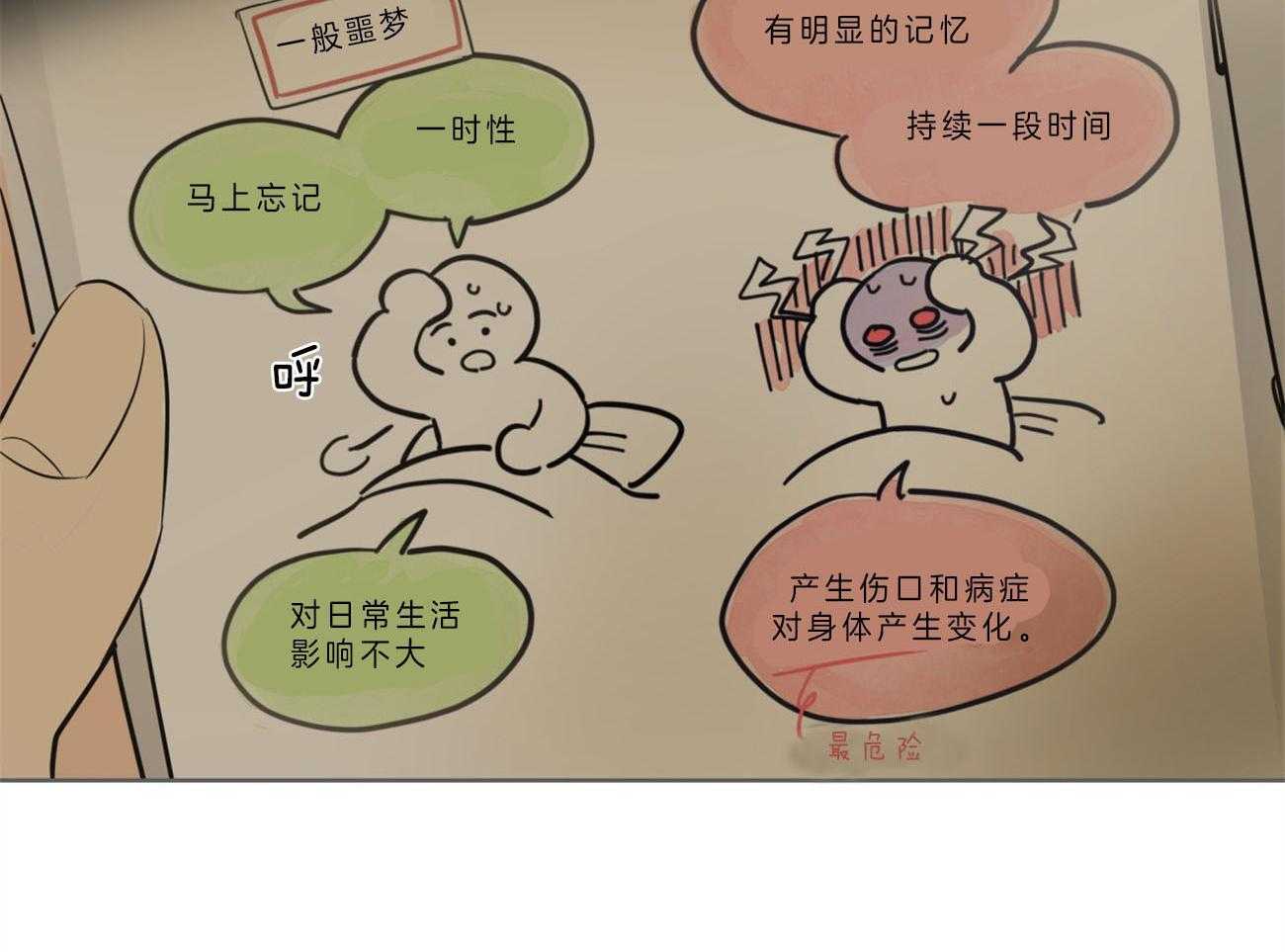 53
