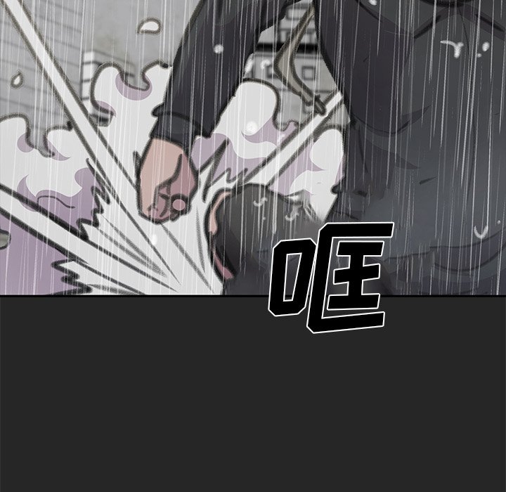 95