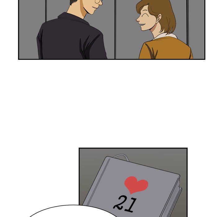 61