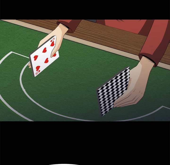 77