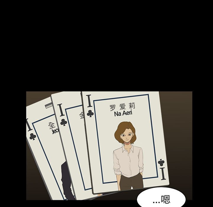 81