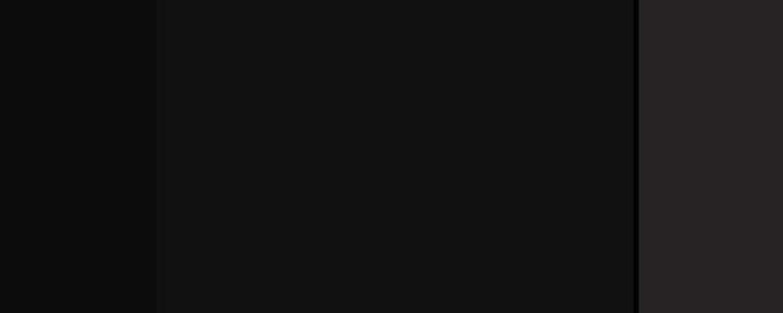 108