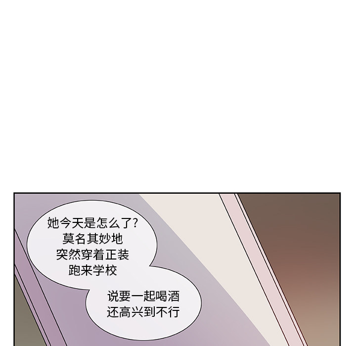 63