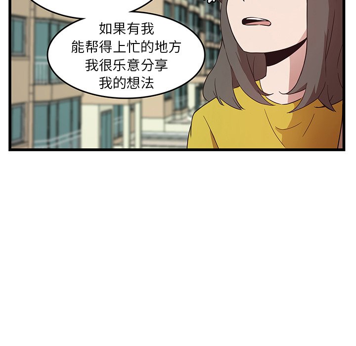 77