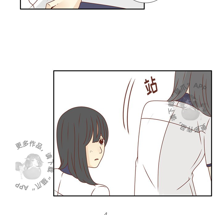 77