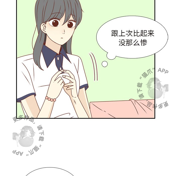 61
