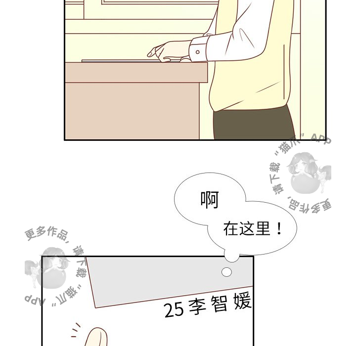 68