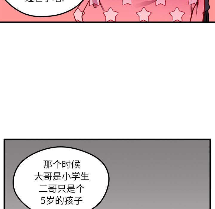 48